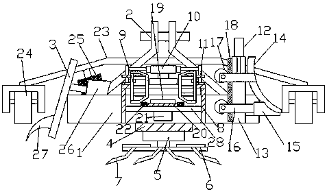 A combined agricultural auxiliary equipment