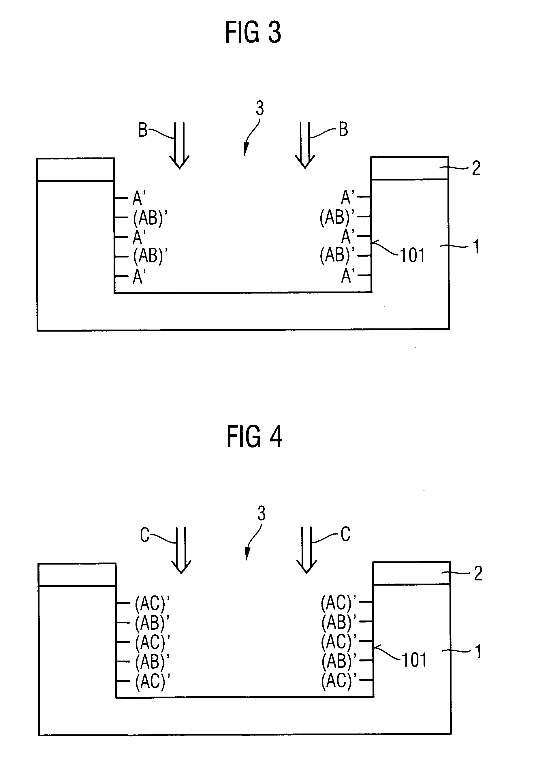 Automatic layer deposition process