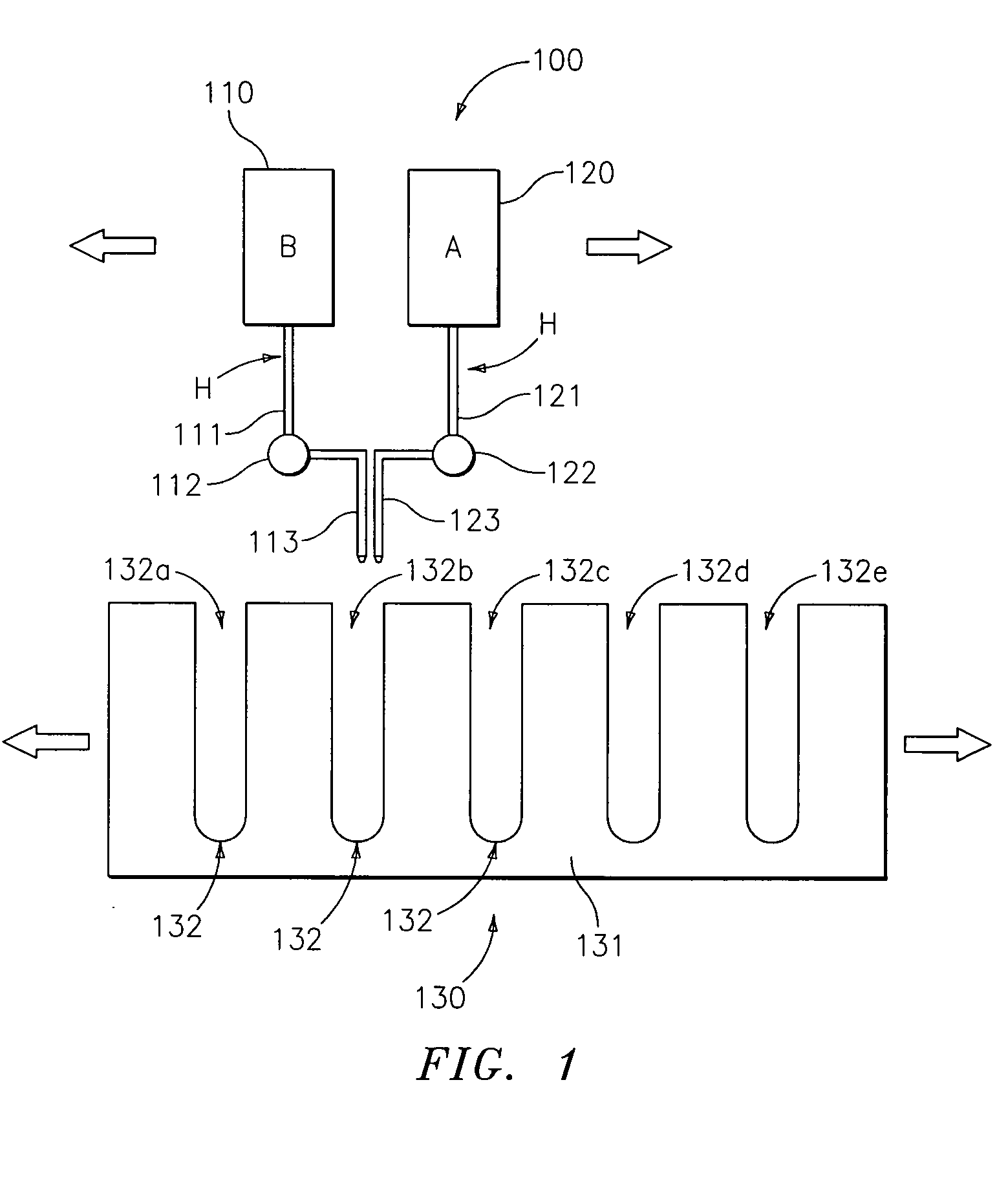 High throughput screening methods for lubricating oil compositions