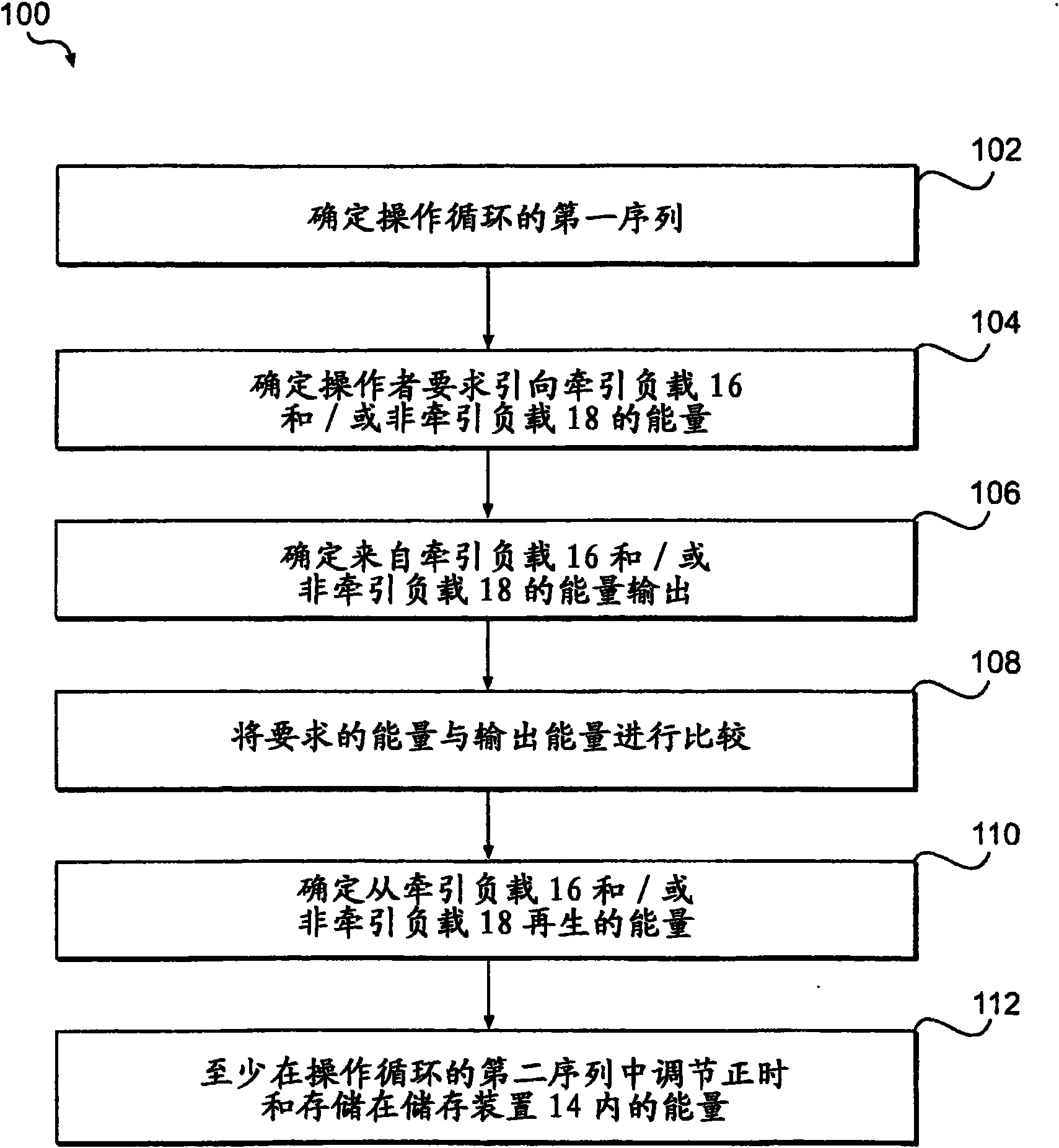 System for controlling hybrid energy system