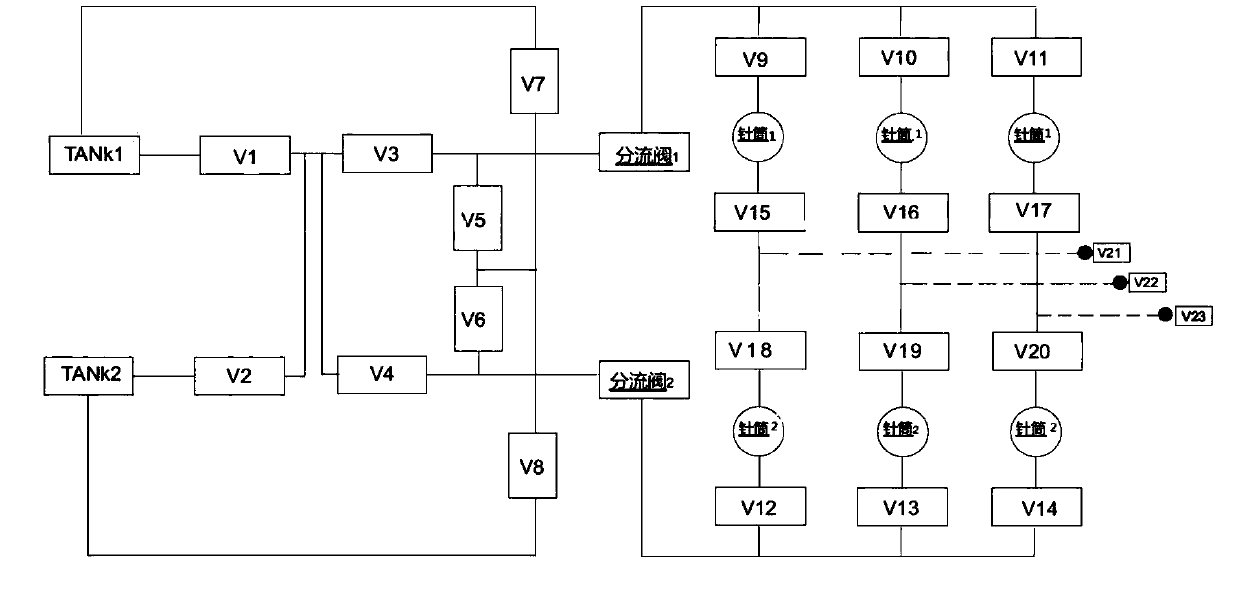 Control method and system for liquid film spraying