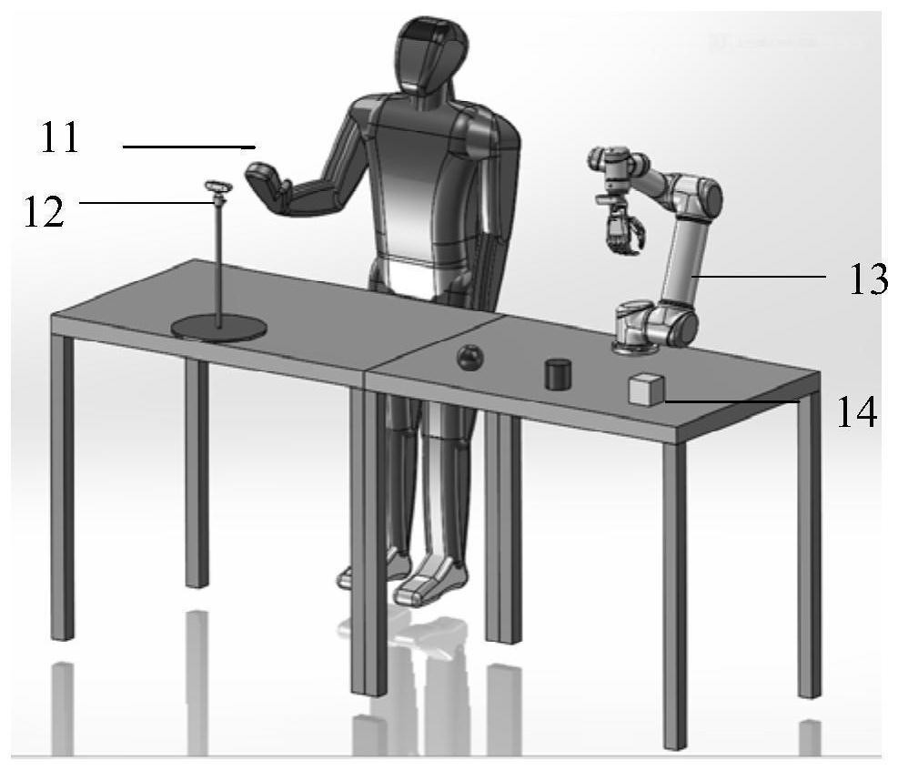 Robot arm teleoperation method, device and system and medium