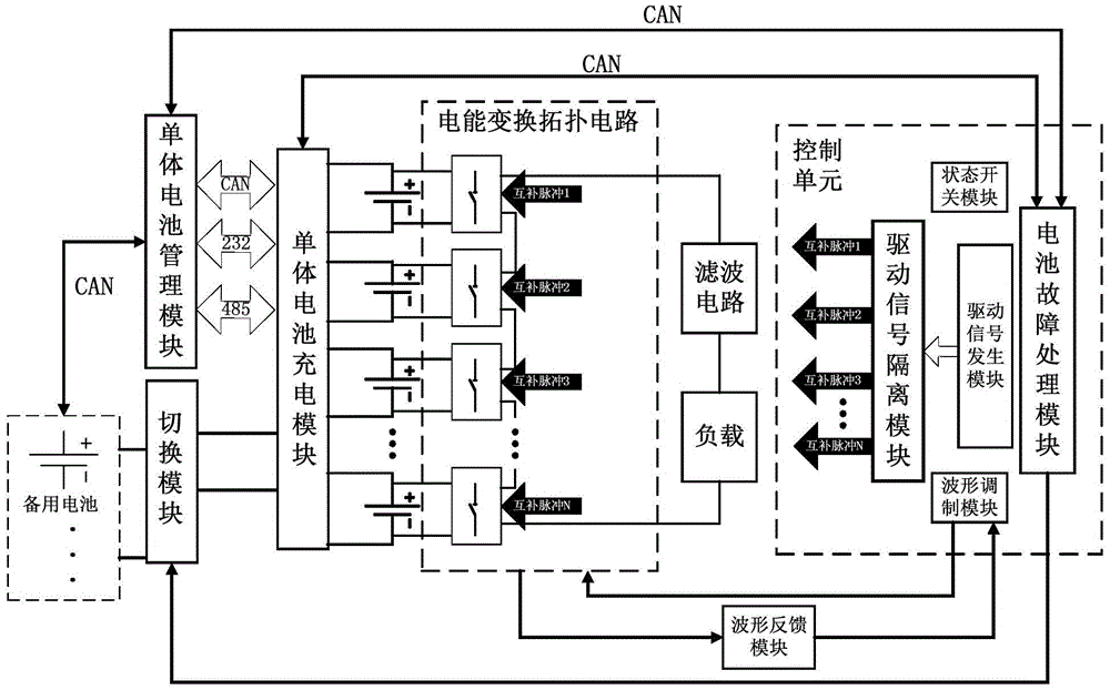 A topology circuit and system based on single battery power conversion