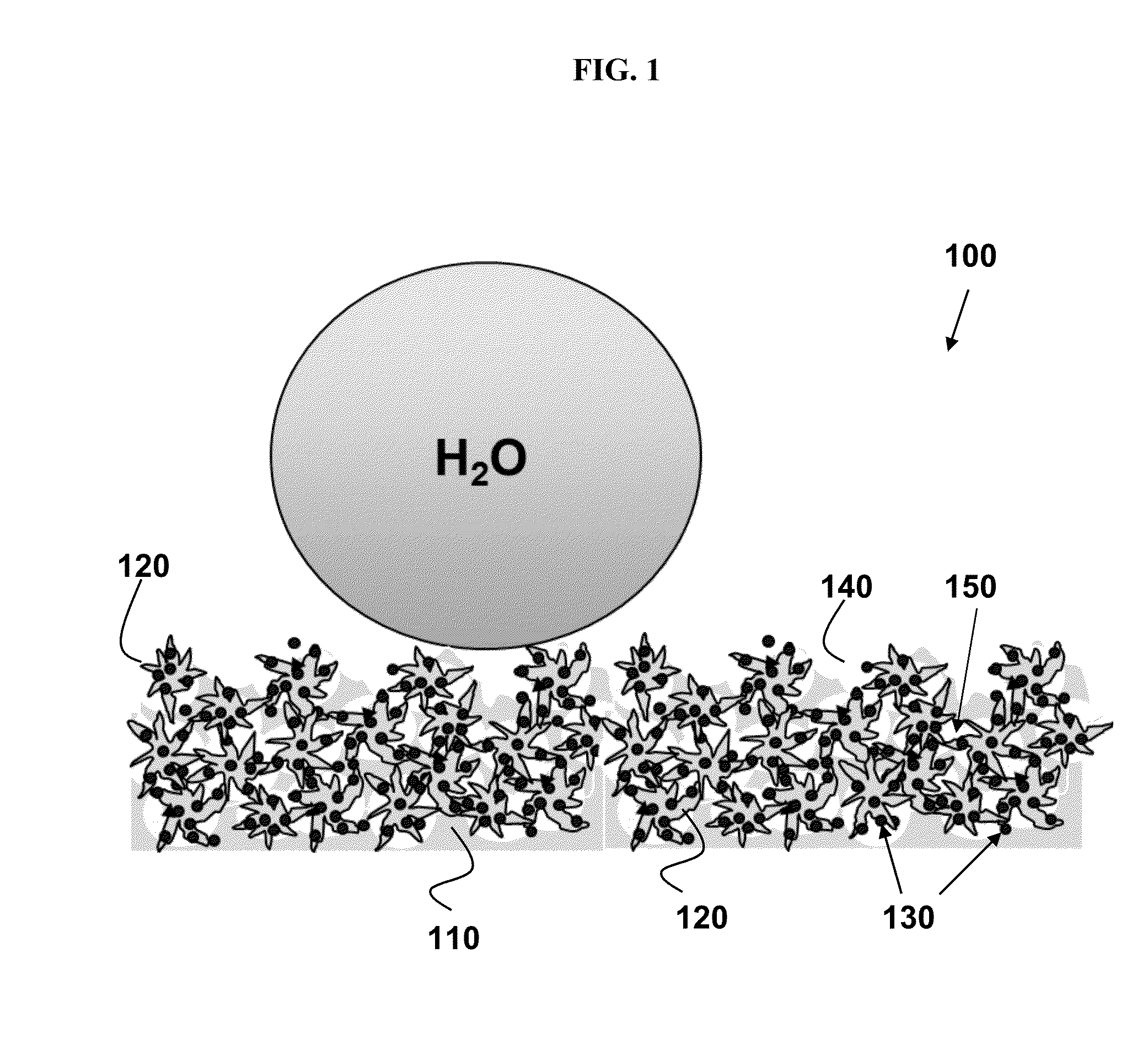 Structural coatings with dewetting and Anti-icing properties, and coating precursors for fabricating same