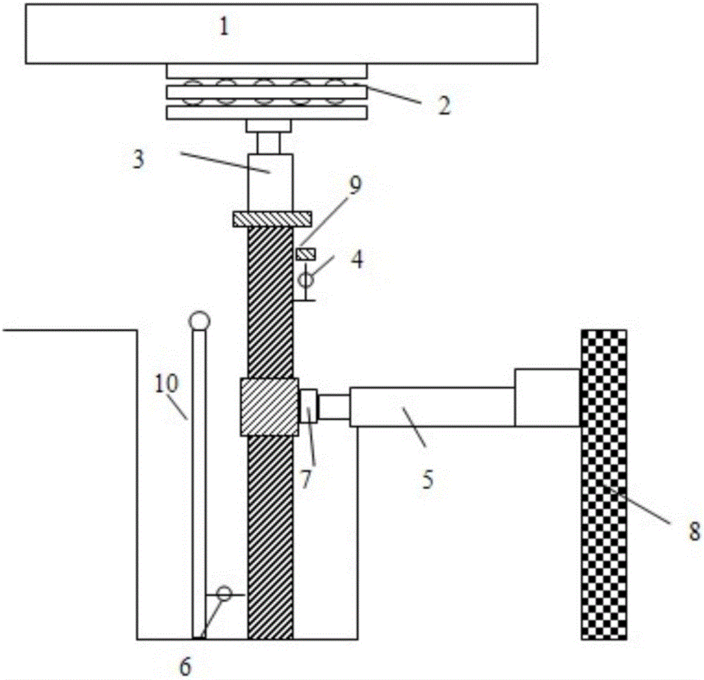 Combined load loading device for pile foundation in field testing