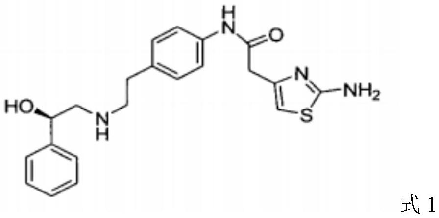 Preparation method of mirabegron intermediate