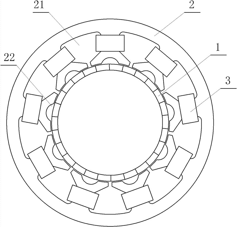 Novel inner rotor permanent magnet motor