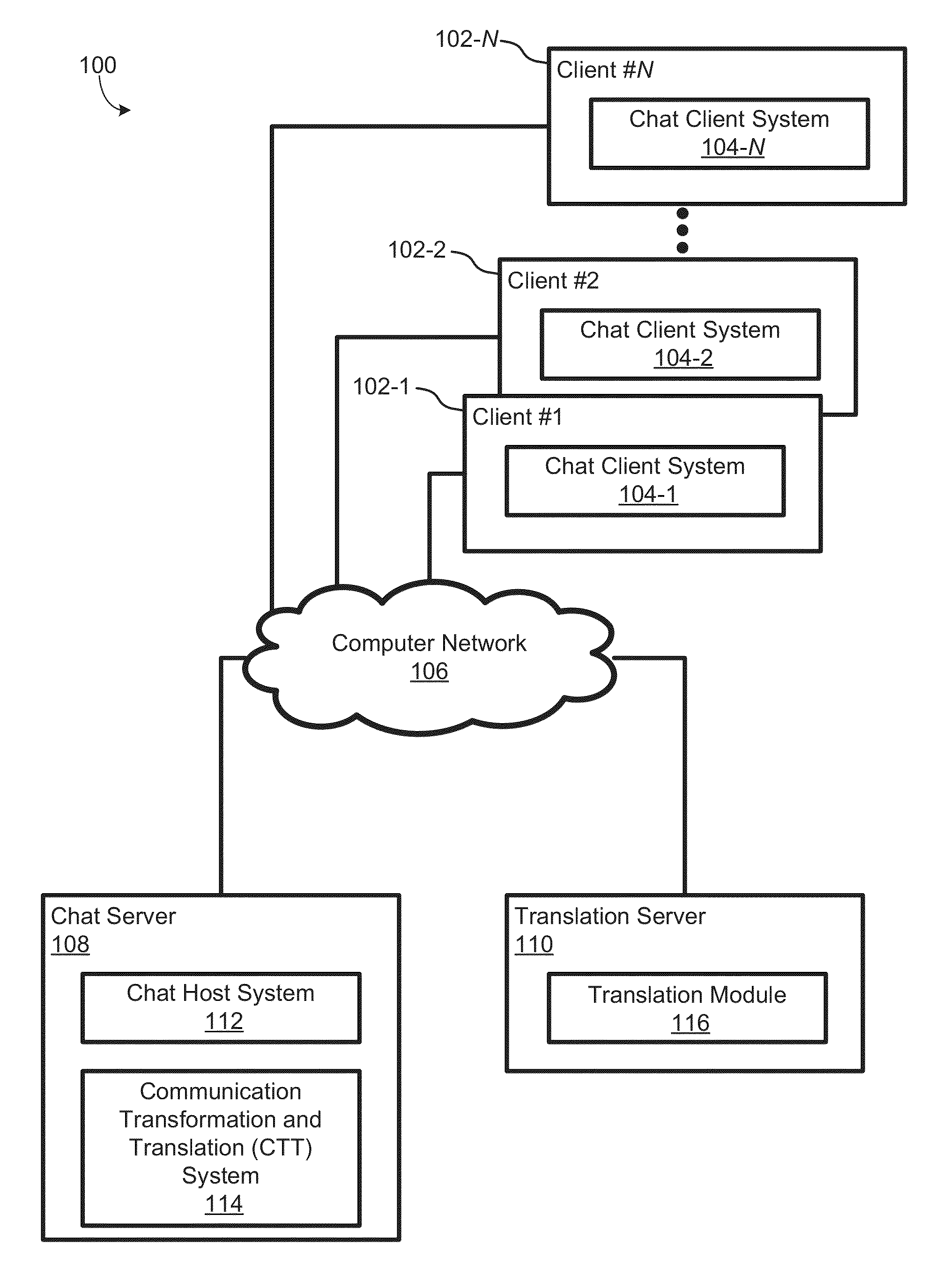 Systems and Methods for Multi-User Multi-Lingual Communications