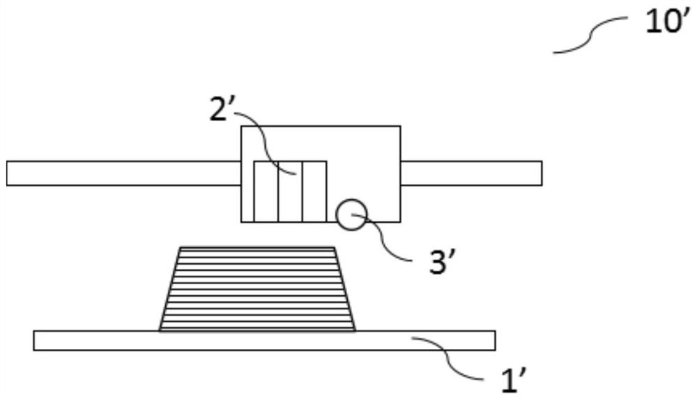 Three-dimensional printing method and device