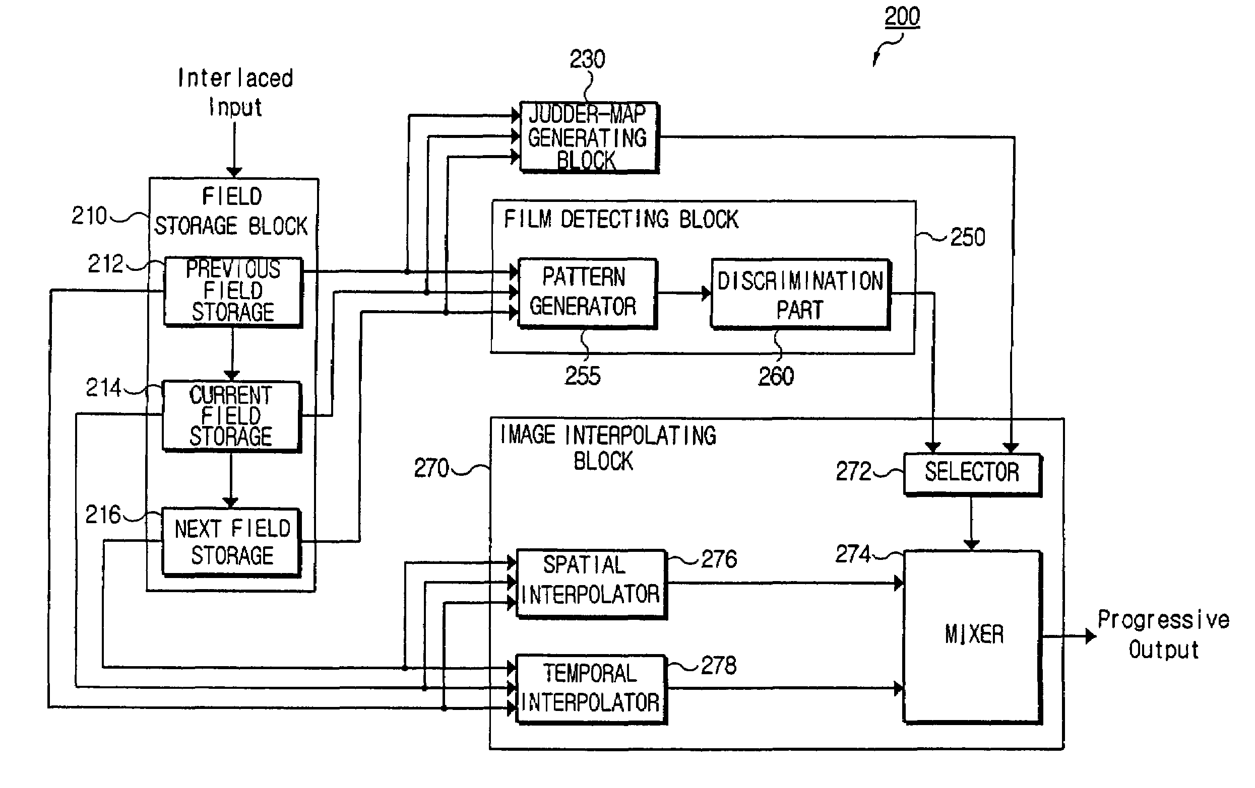Image processing apparatus using judder-map and method thereof