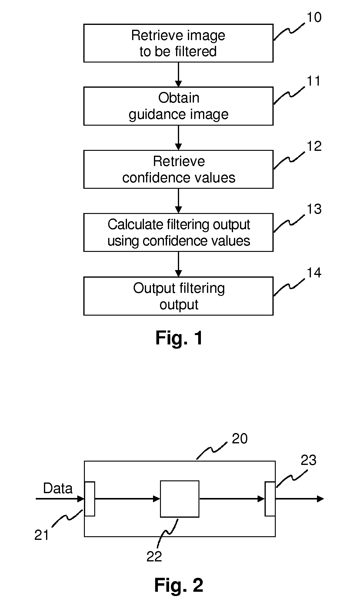 Method and apparatus for filtering an image using a guidance image