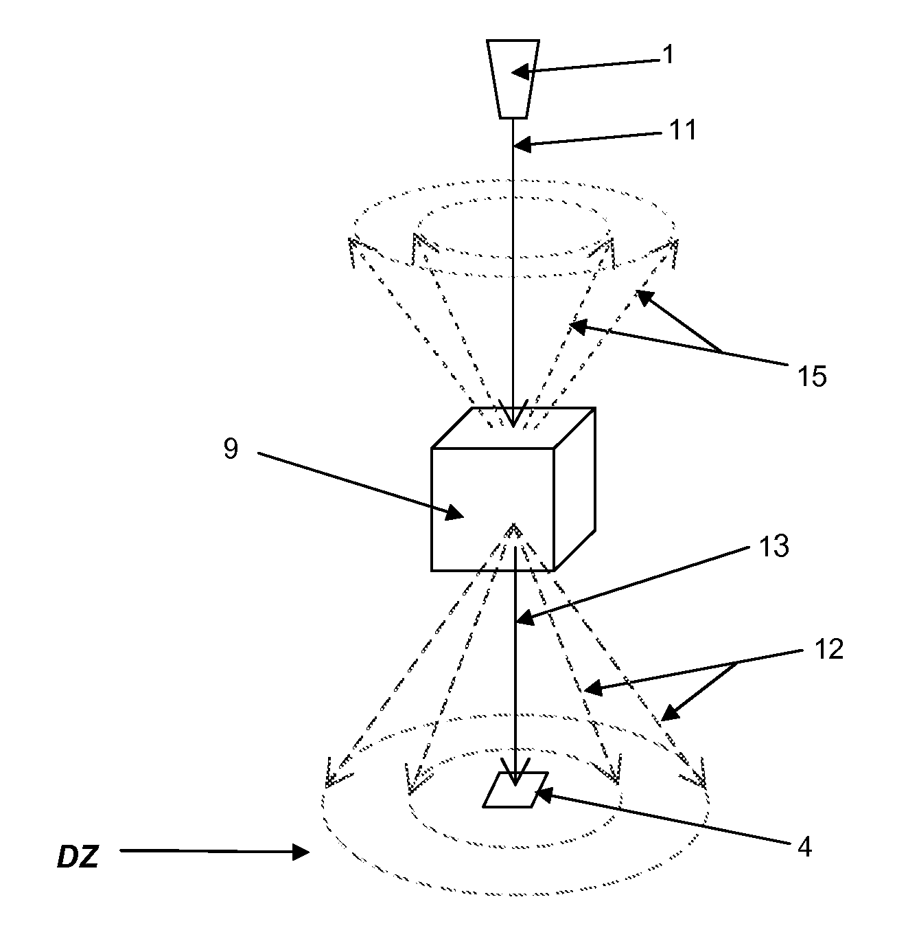 Apparatus and method for characterisation of materials