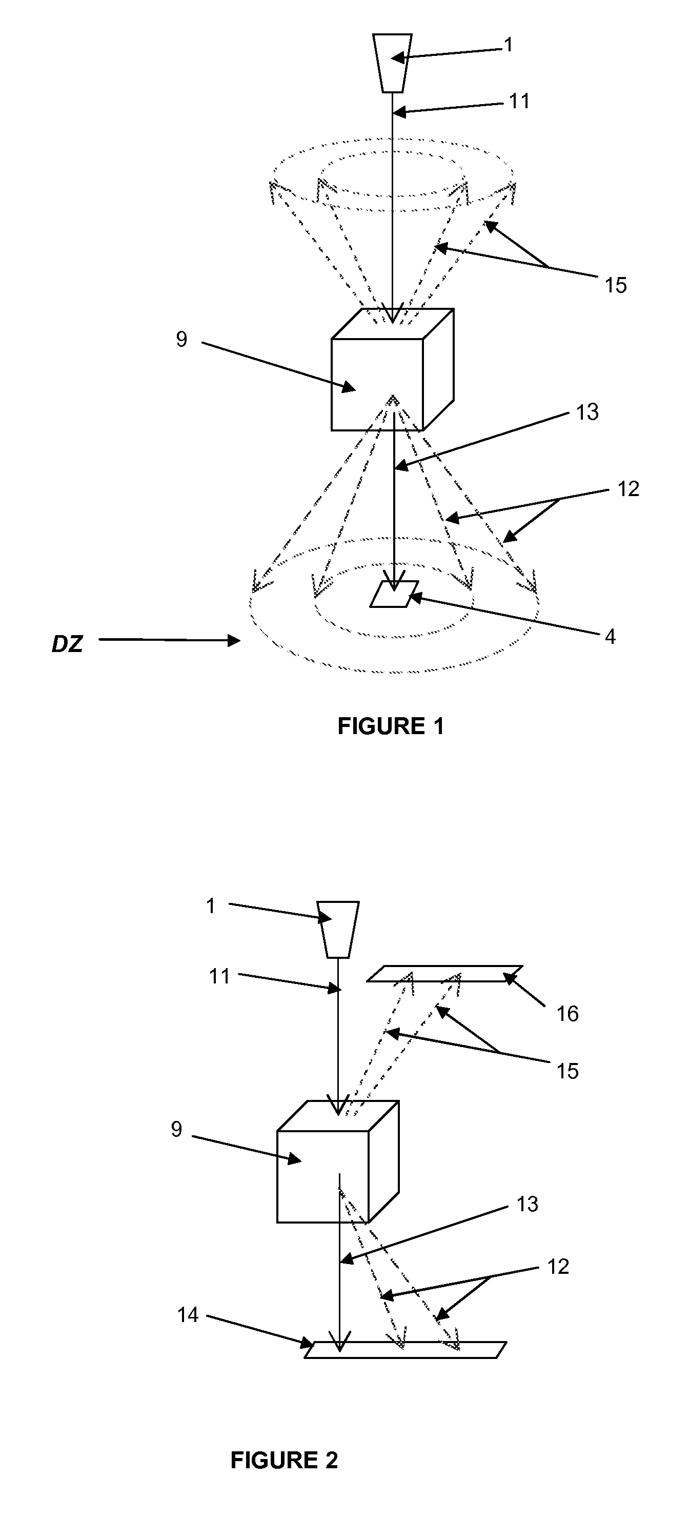 Apparatus and method for characterisation of materials