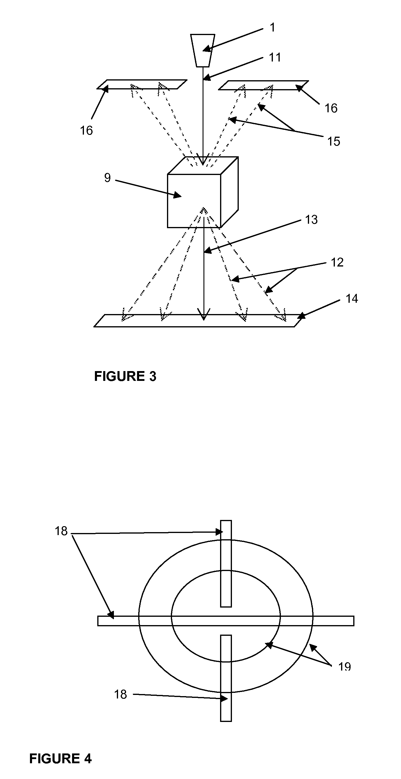 Apparatus and method for characterisation of materials