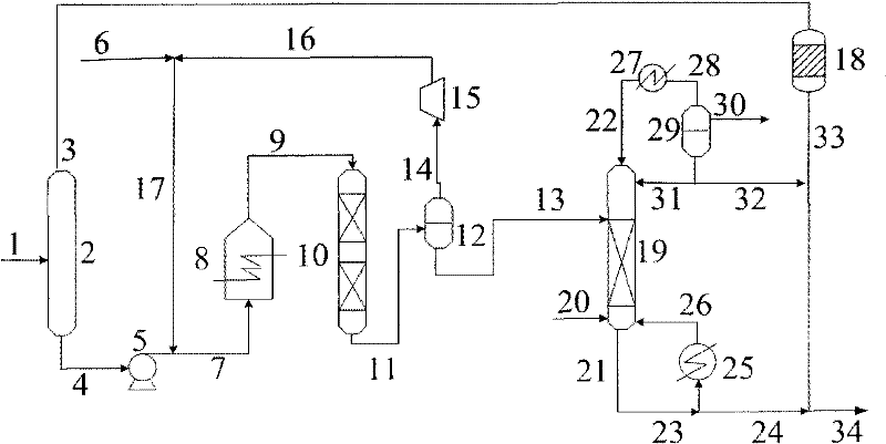 Method for producing low-sulfur gasoline