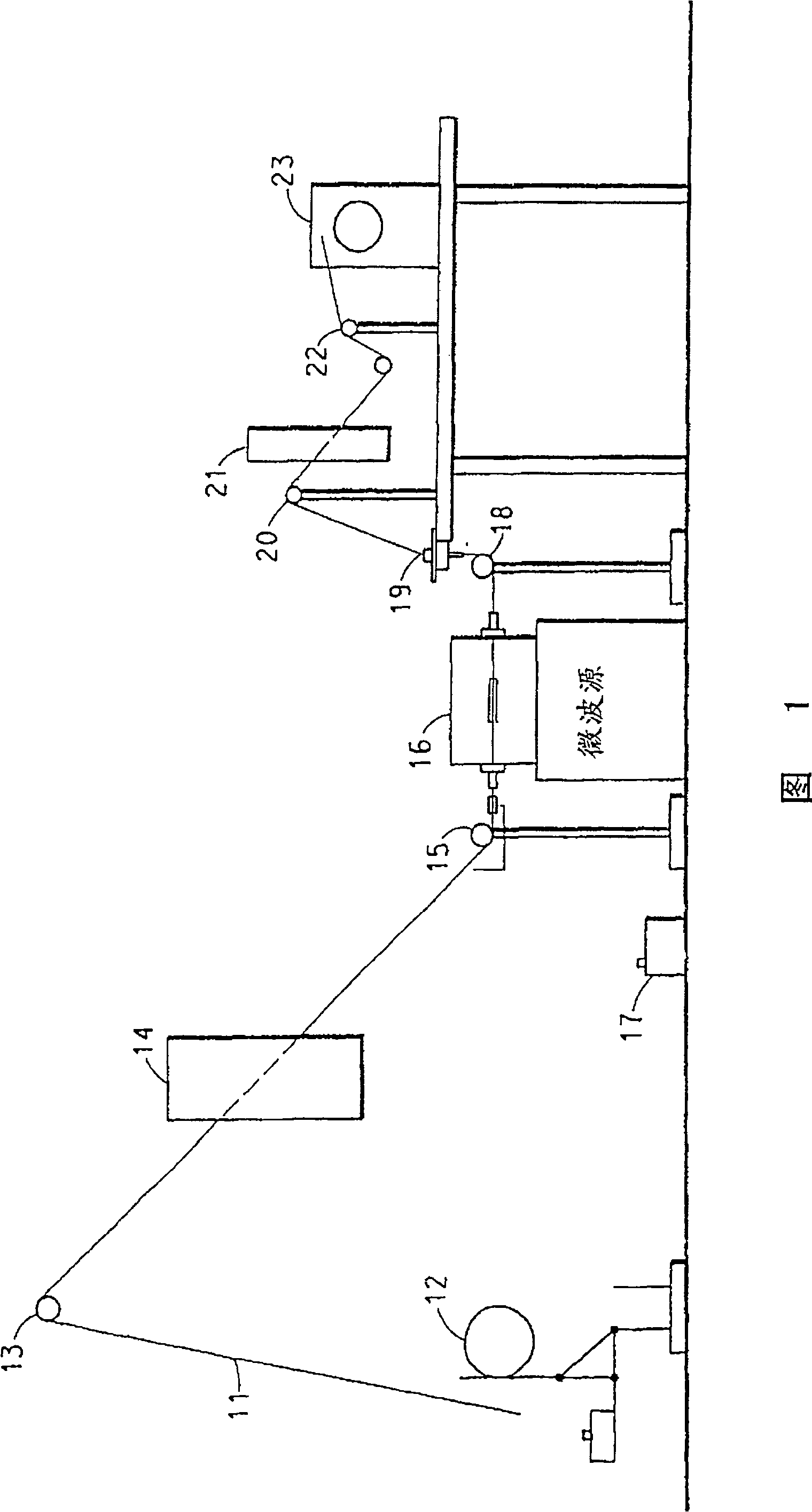 Process for imparting permanence to a shaped non thermoplastic fibrous material