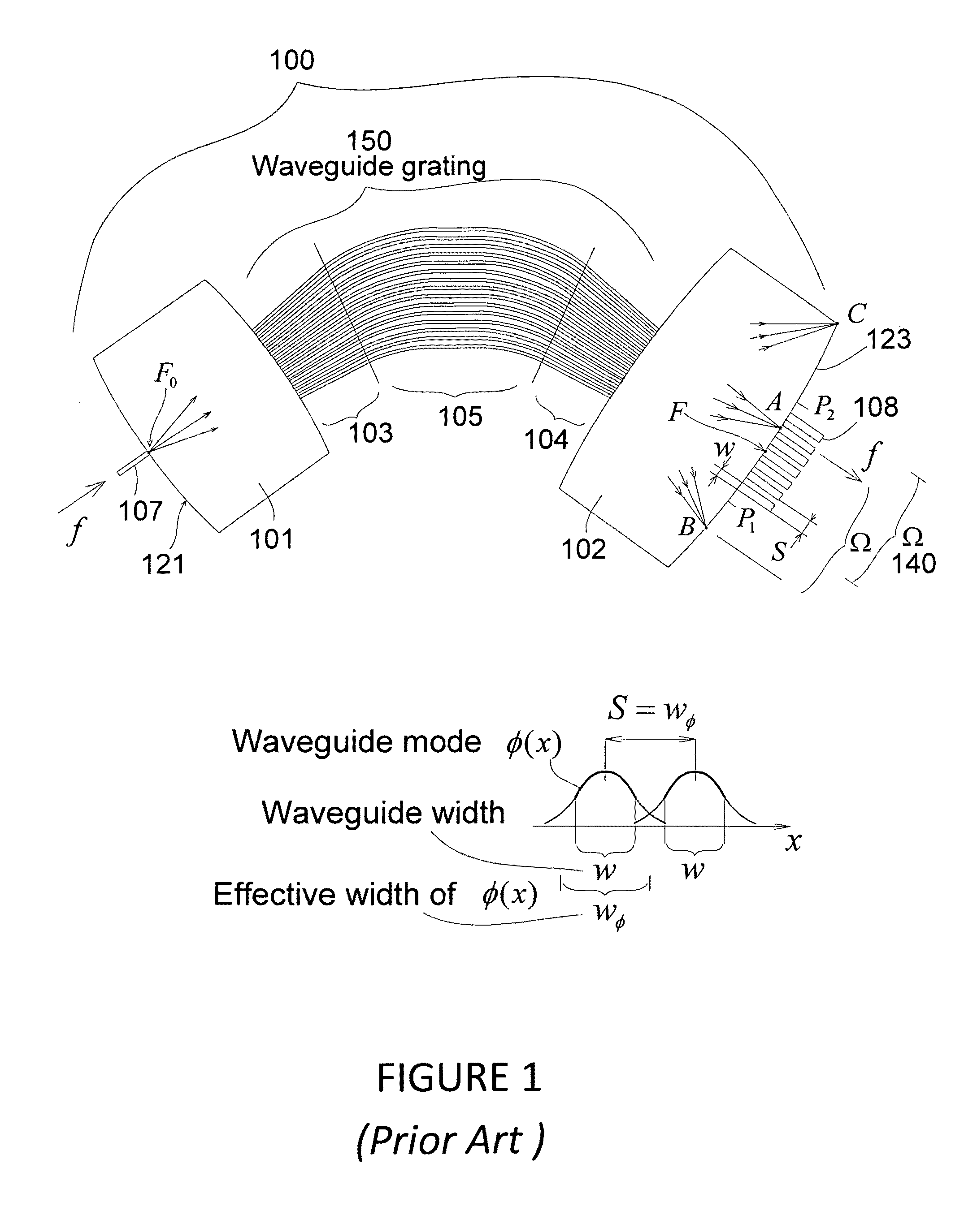 Optical router with nearly ideal performance