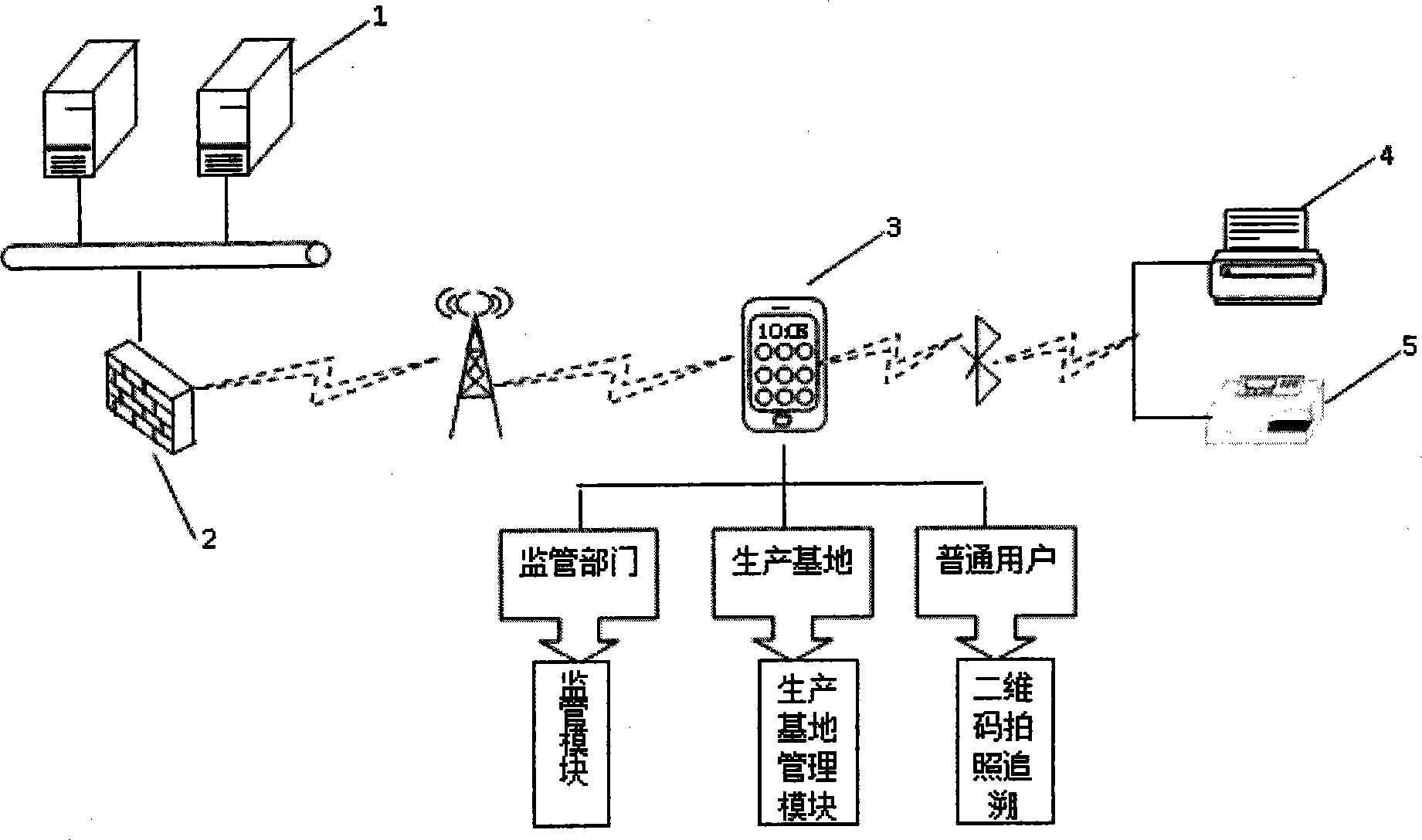 Agricultural product quality safety supervision system and method for APP