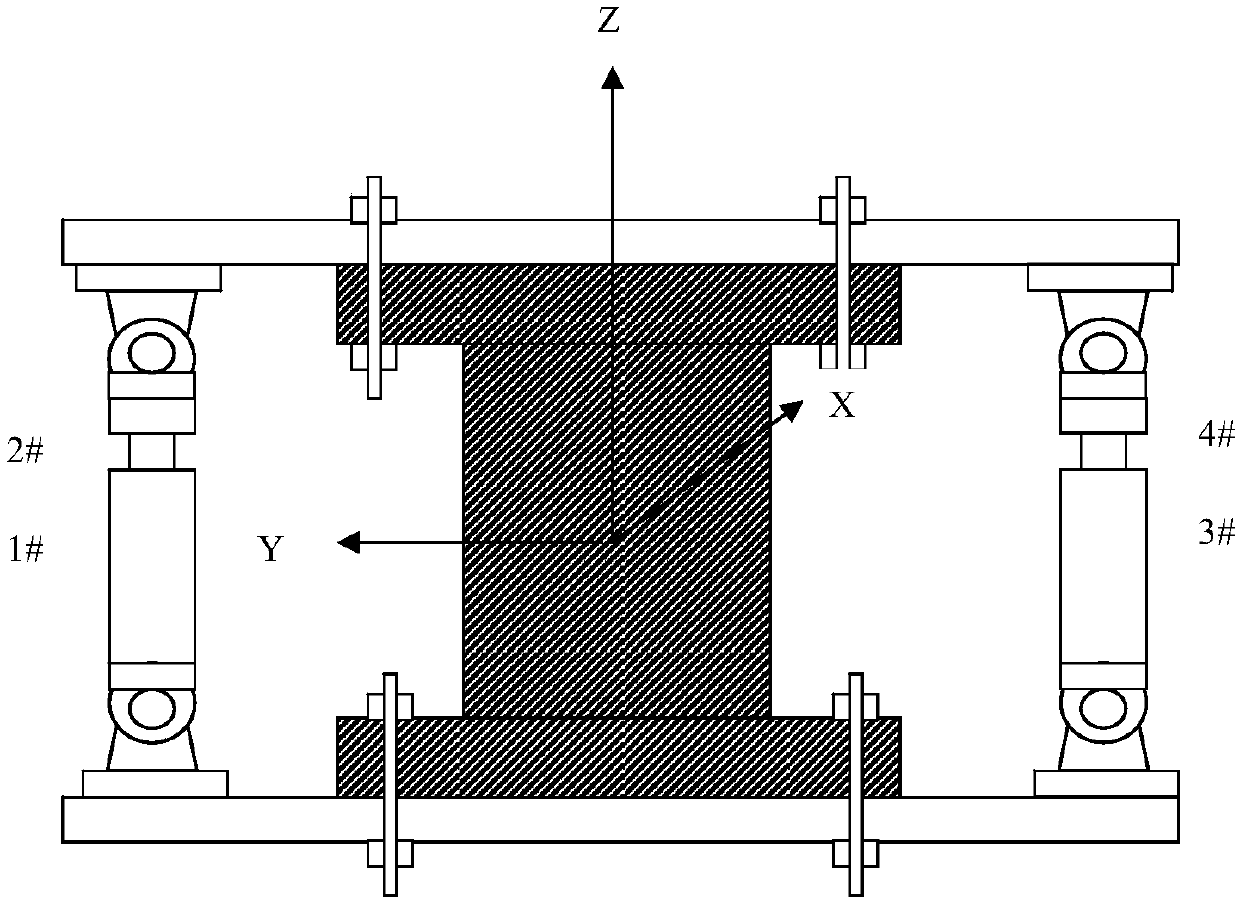 Calibration system for fan electric generator set rotation shaft torque balance