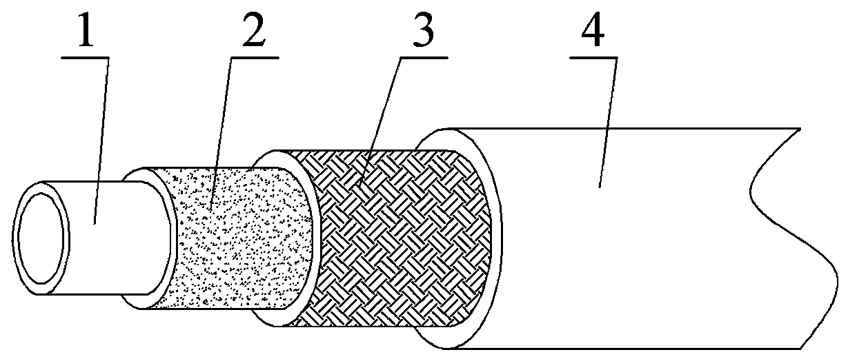 High-temperature-resistant heat-insulation fireproof sleeve and preparation method thereof