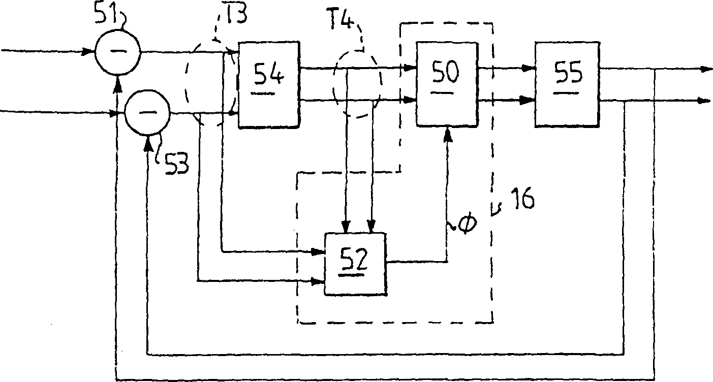 Method and device in a telecommunication system