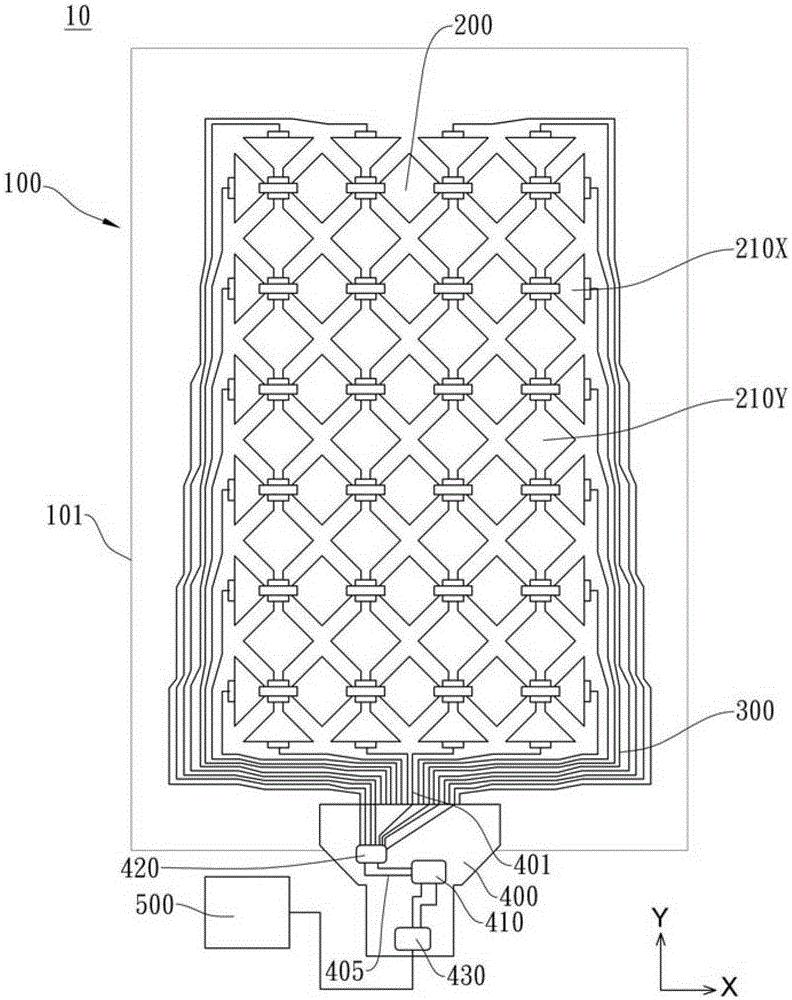 Flexible Touch Panel Device