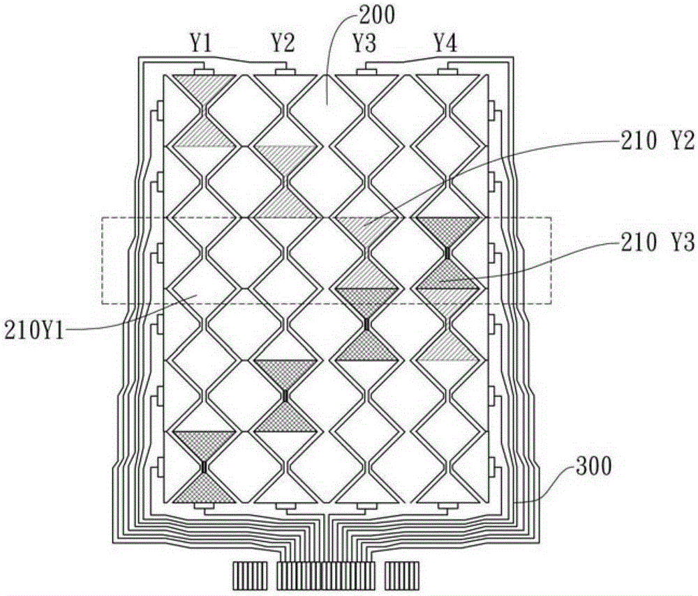 Flexible Touch Panel Device