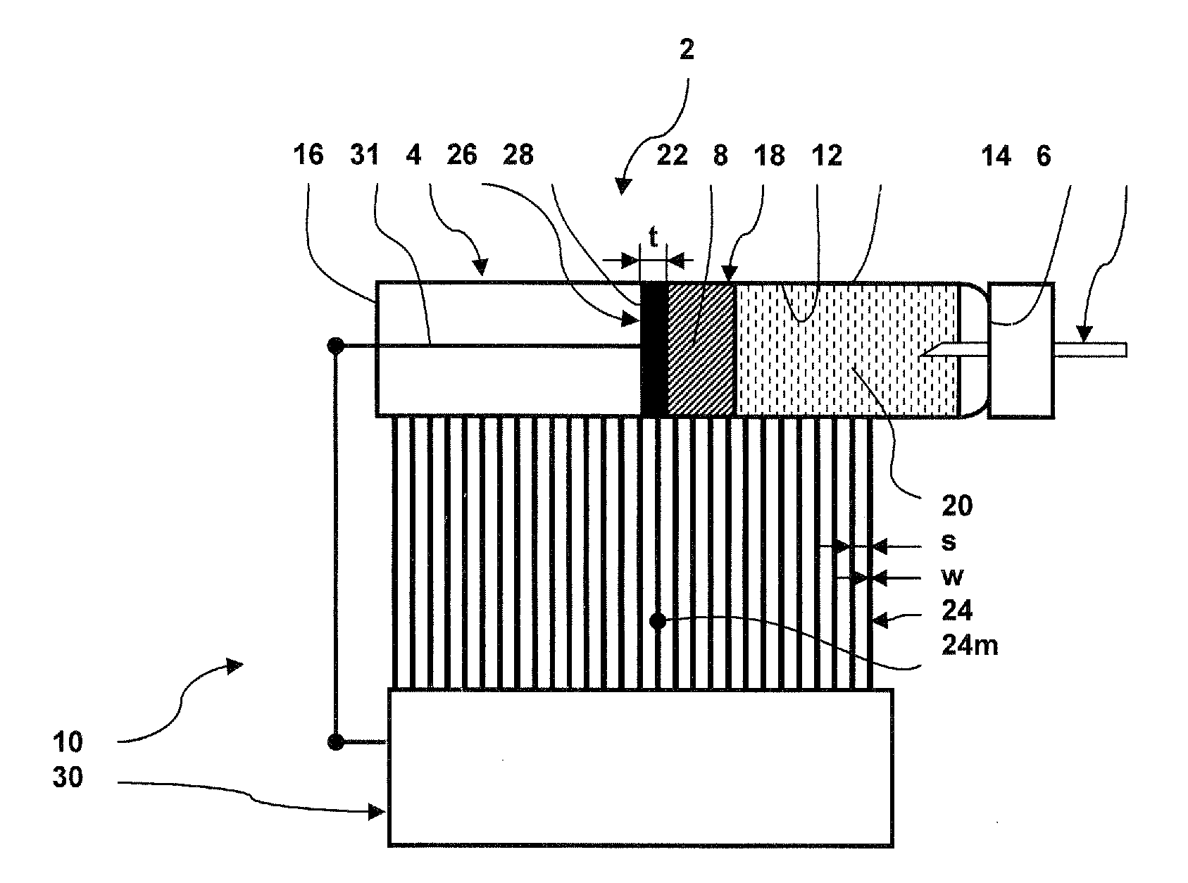 Cartridge with fill level detection