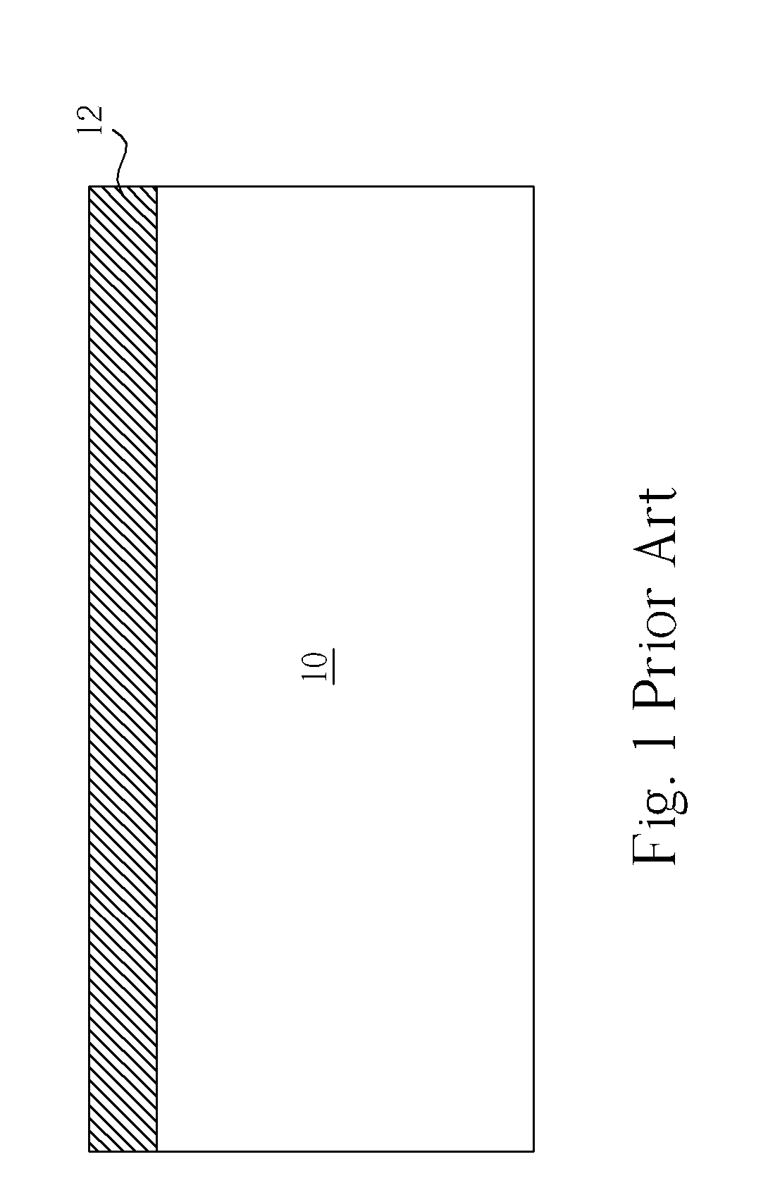 Method of forming a two-layer gate dielectric