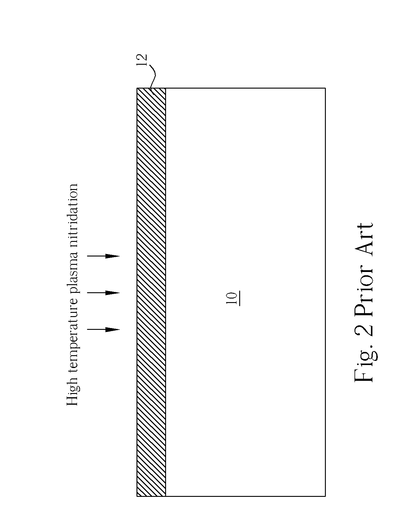 Method of forming a two-layer gate dielectric