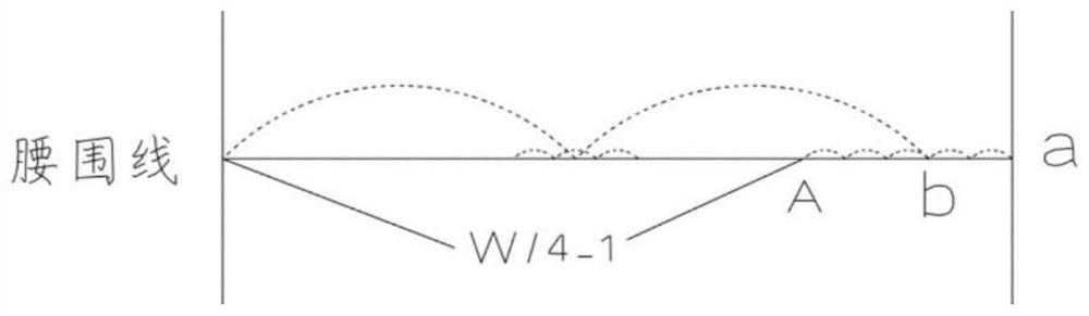 Drawing method for side seam of back piece of fit women's dress