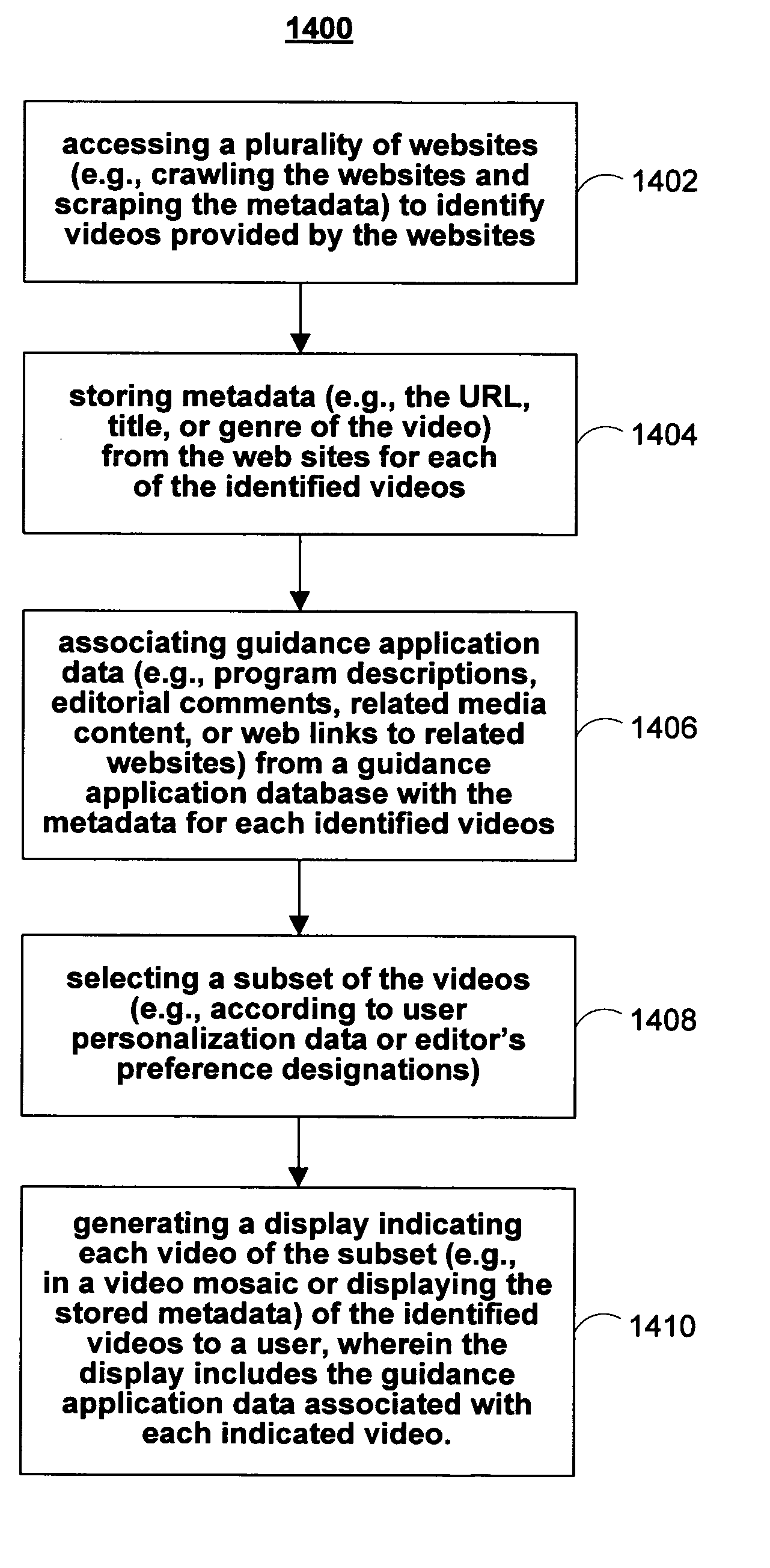 Systems and methods for acquiring, categorizing and delivering media in interactive media guidance applications