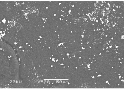 Preparation method of rare earth doped LiNi0.5 Mn1.5O4 as anode material for super capacitor
