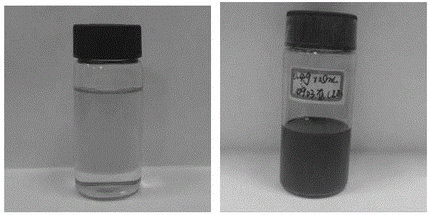 Preparation method of vanadium dioxide based multifunctional composite film