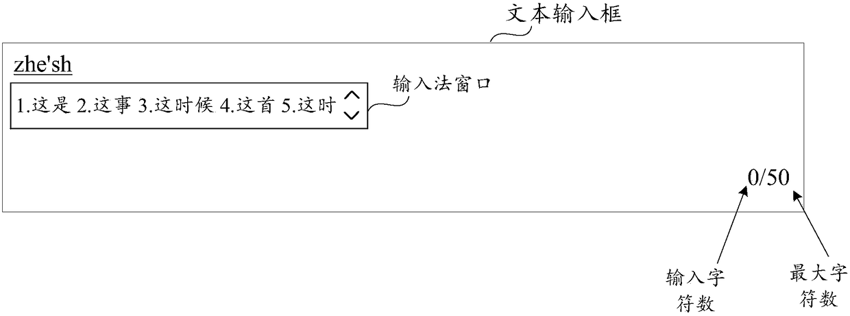 Number of character display method and device, terminal and computer readable storage medium