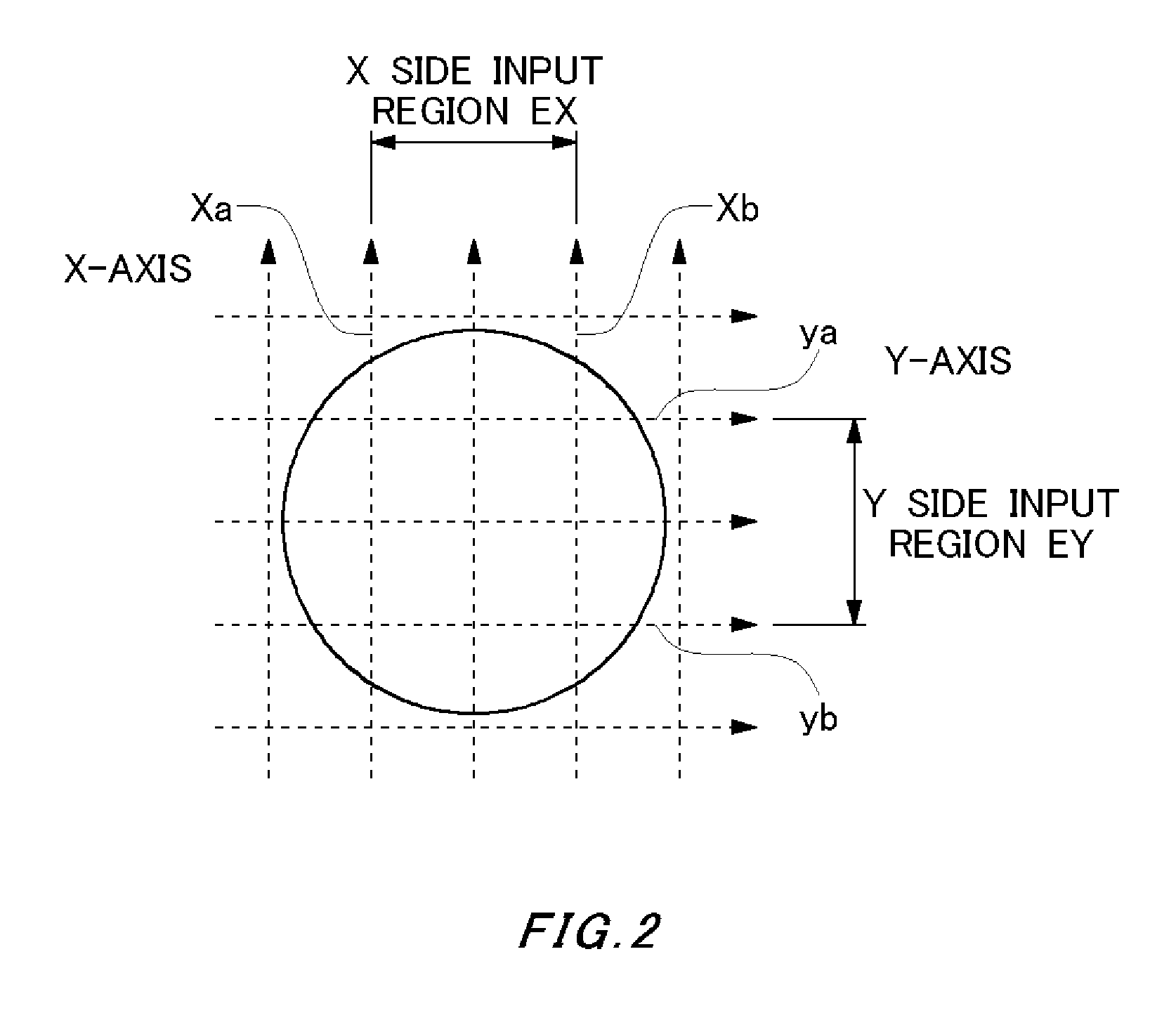 Method of outputting input position of touch panel