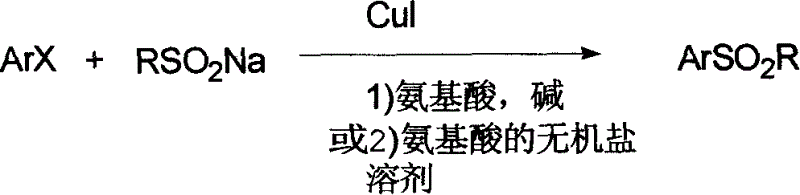 Amino acid accelerated CuI catalyzed aryl halide and coupling reaction of alkyl sulfonate