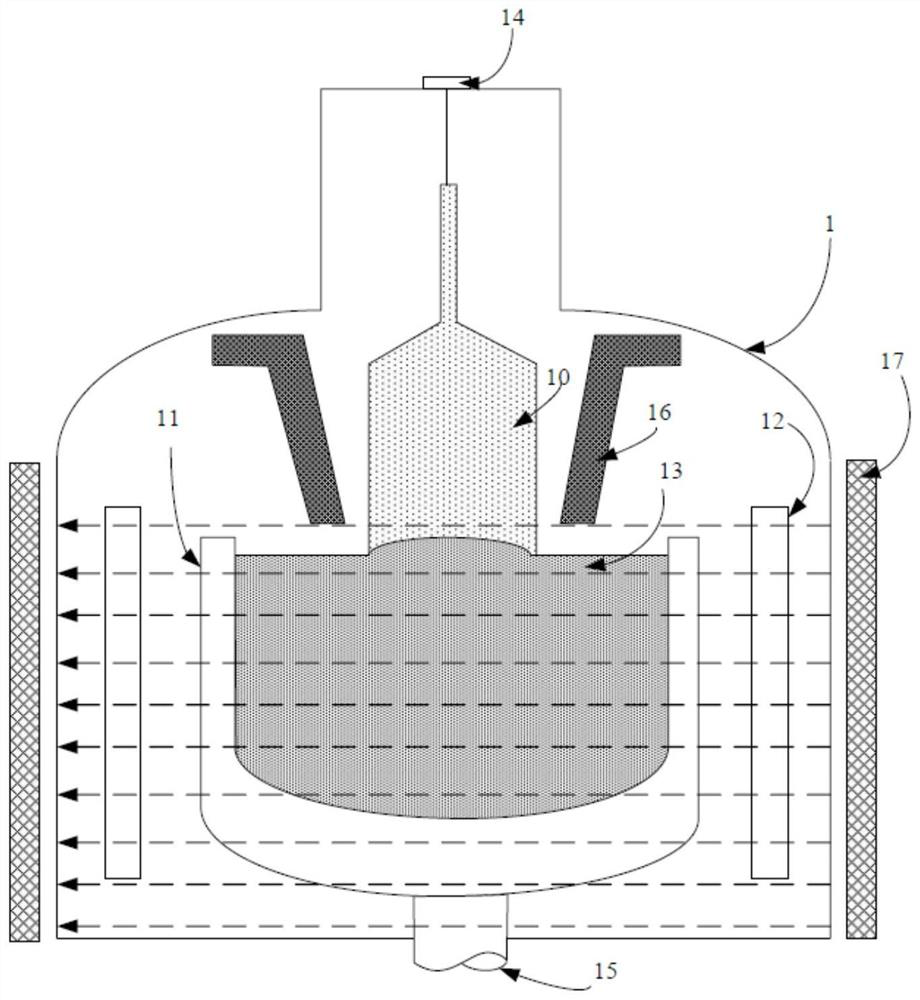 Semiconductor crystal growth device