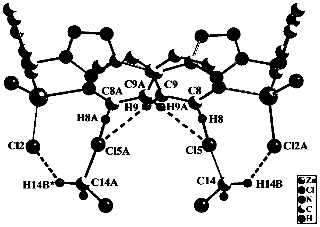 Metal organic complex of divalent zinc ions and preparation method and application of metal organic complex