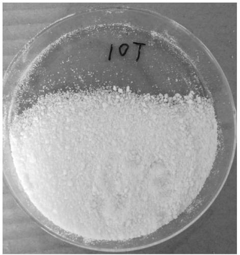 Preparation method of semi-aromatic polyamide