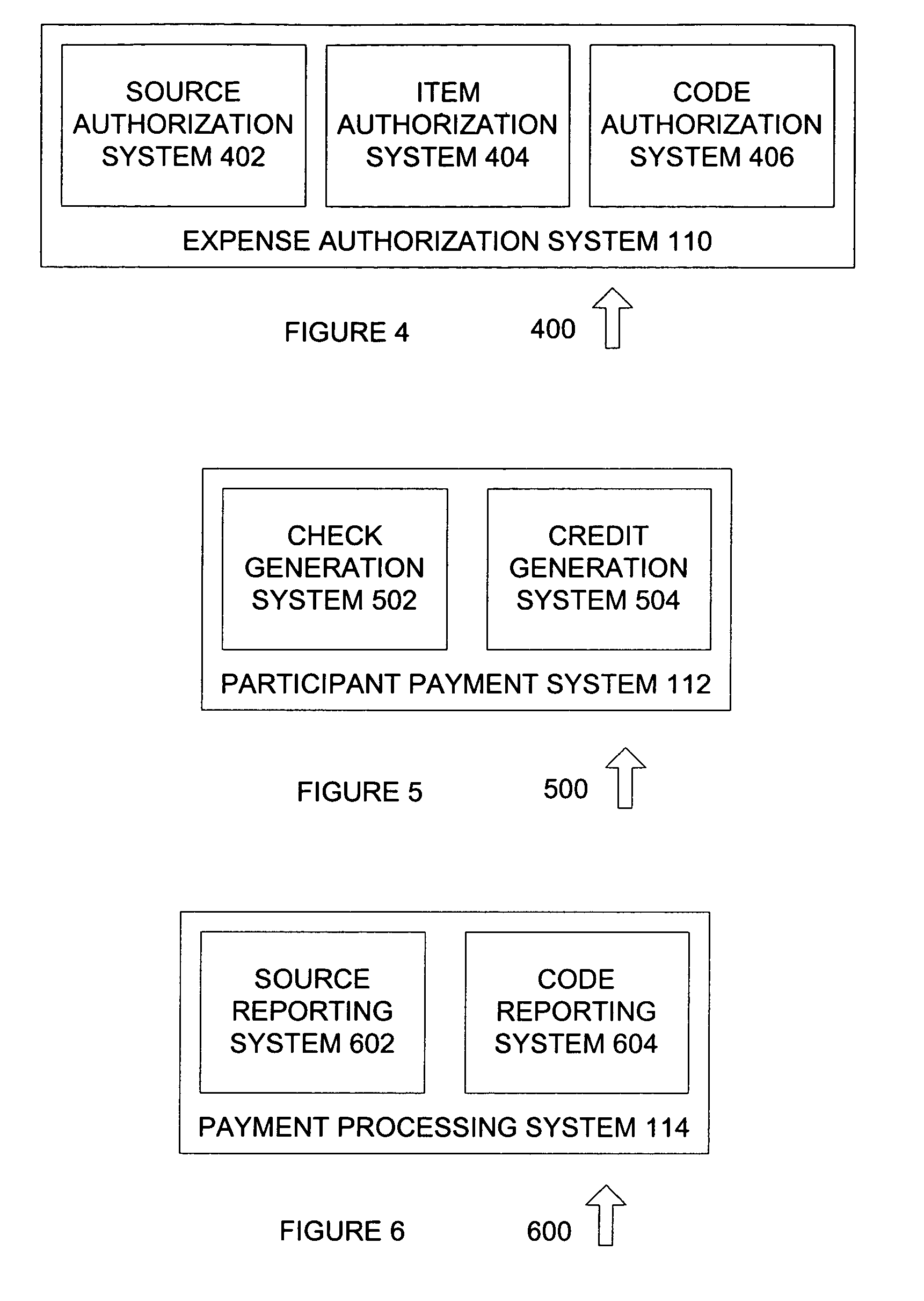 Payment system for spending accounts and other programs