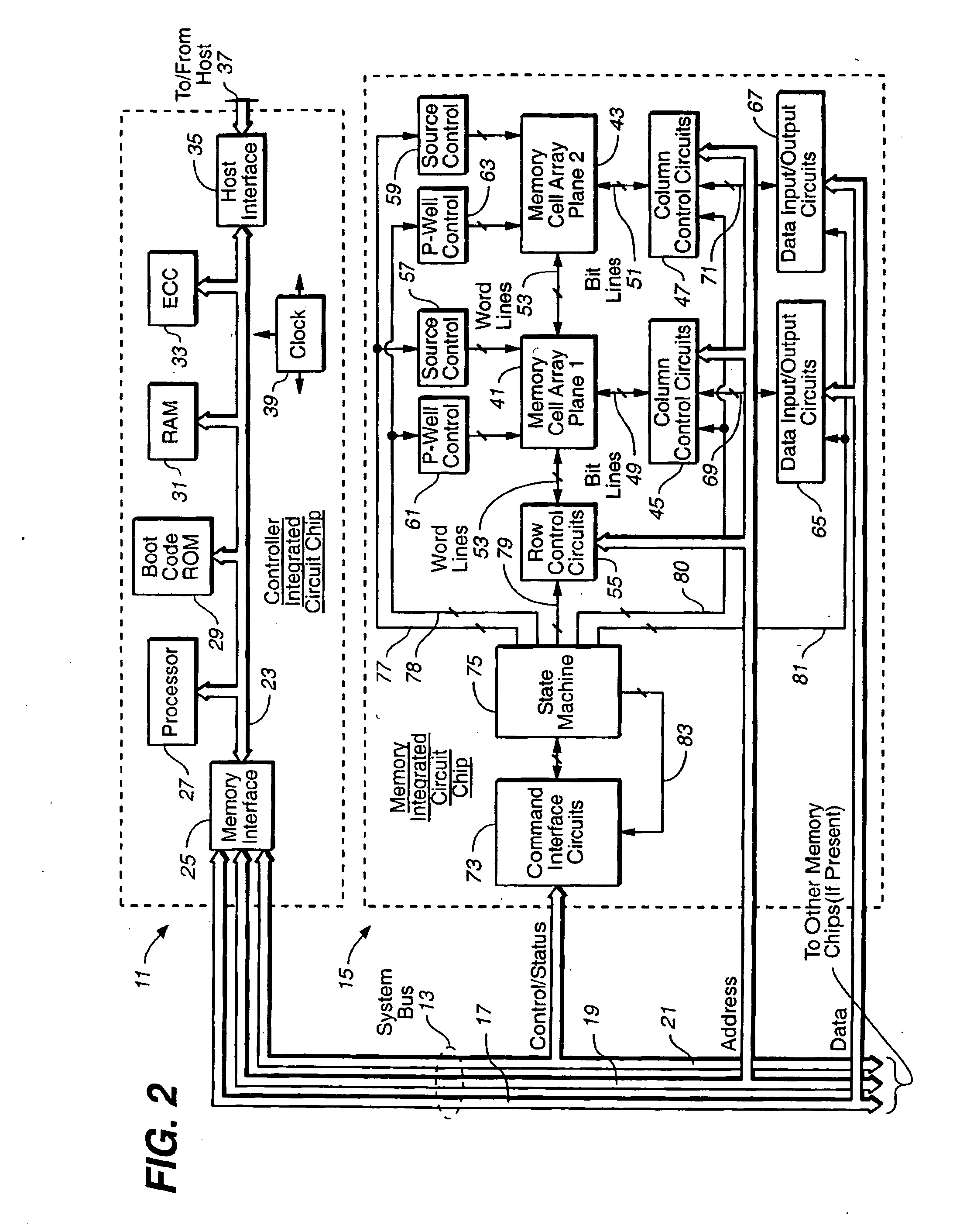 Non-volatile memories with memory allocation for a directly mapped file storage system