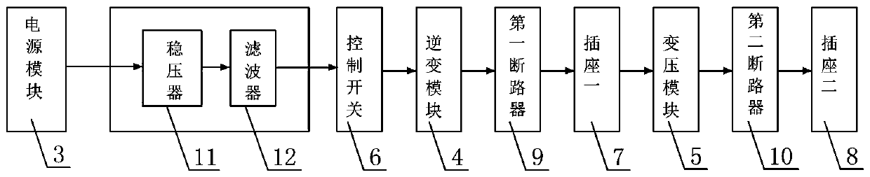 A portable test power supply device