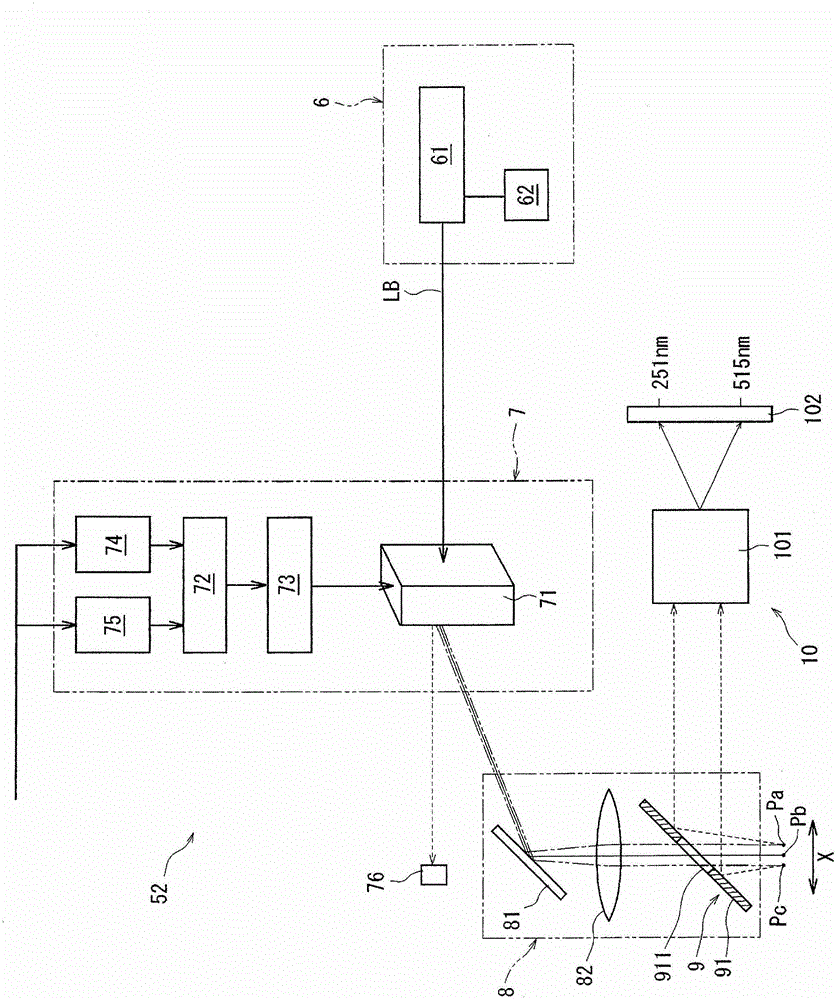 Laser processing apparatus