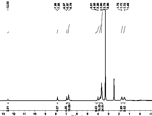 Functionalized bilateral column [5] arene sensor molecule and synthesis and application thereof