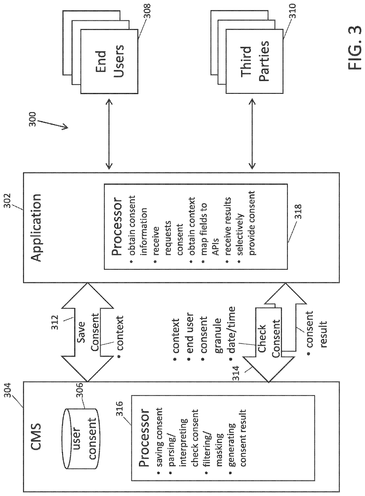 Context-aware consent management