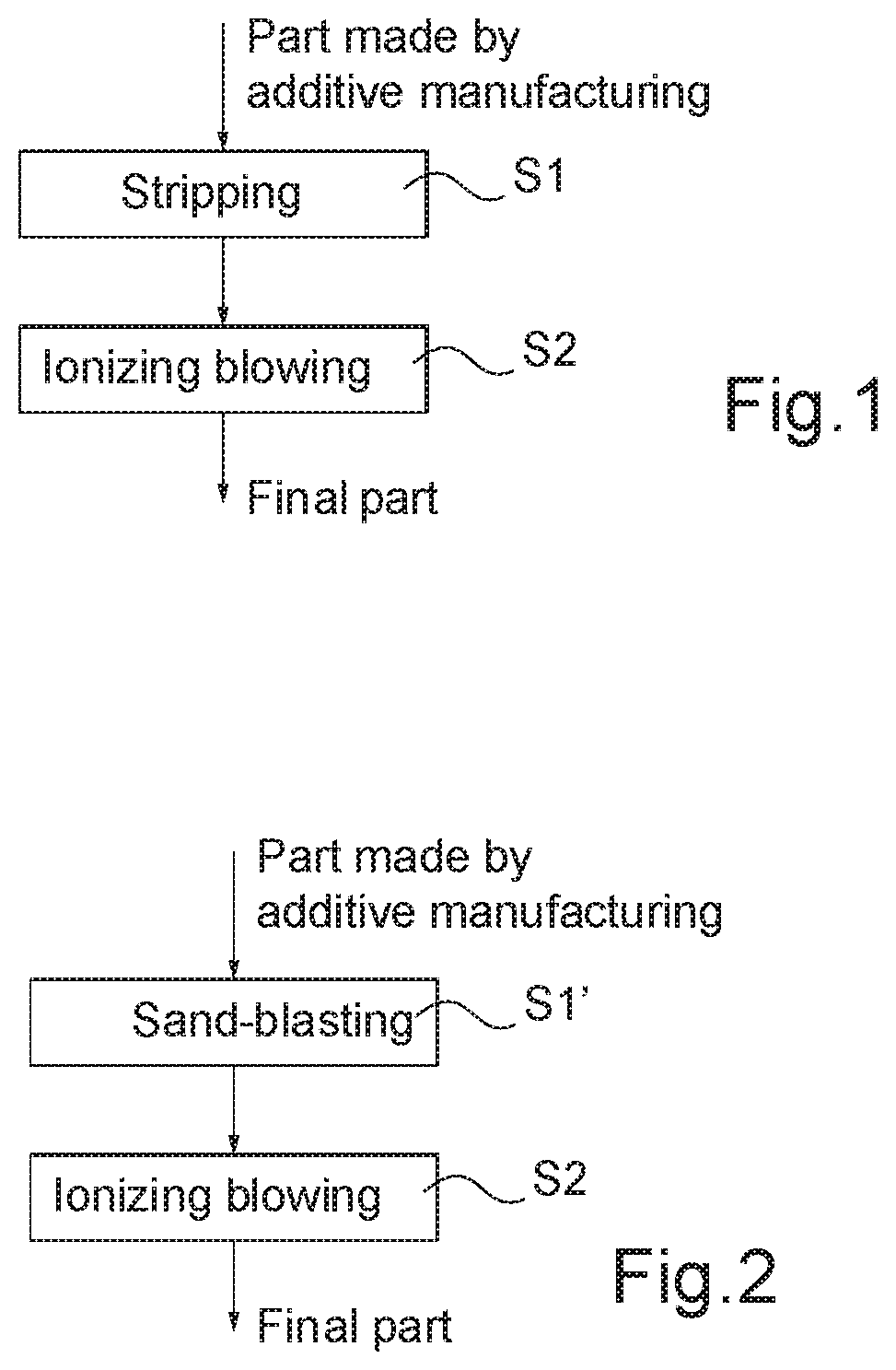 Method for post-processing a part obtained by additive manufacturing from a plastic material powder