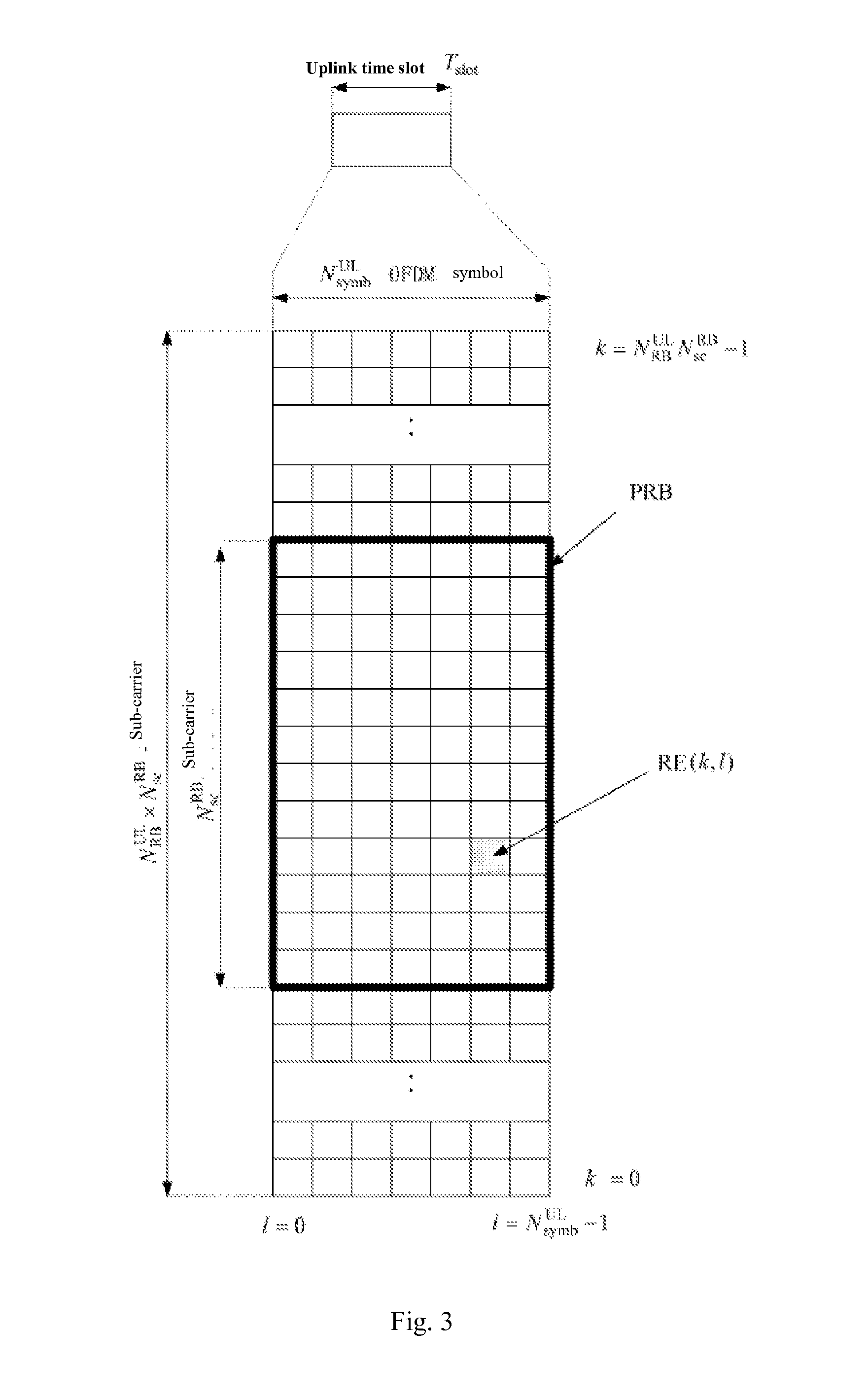 Method, system and device for adaptive modulation and coding