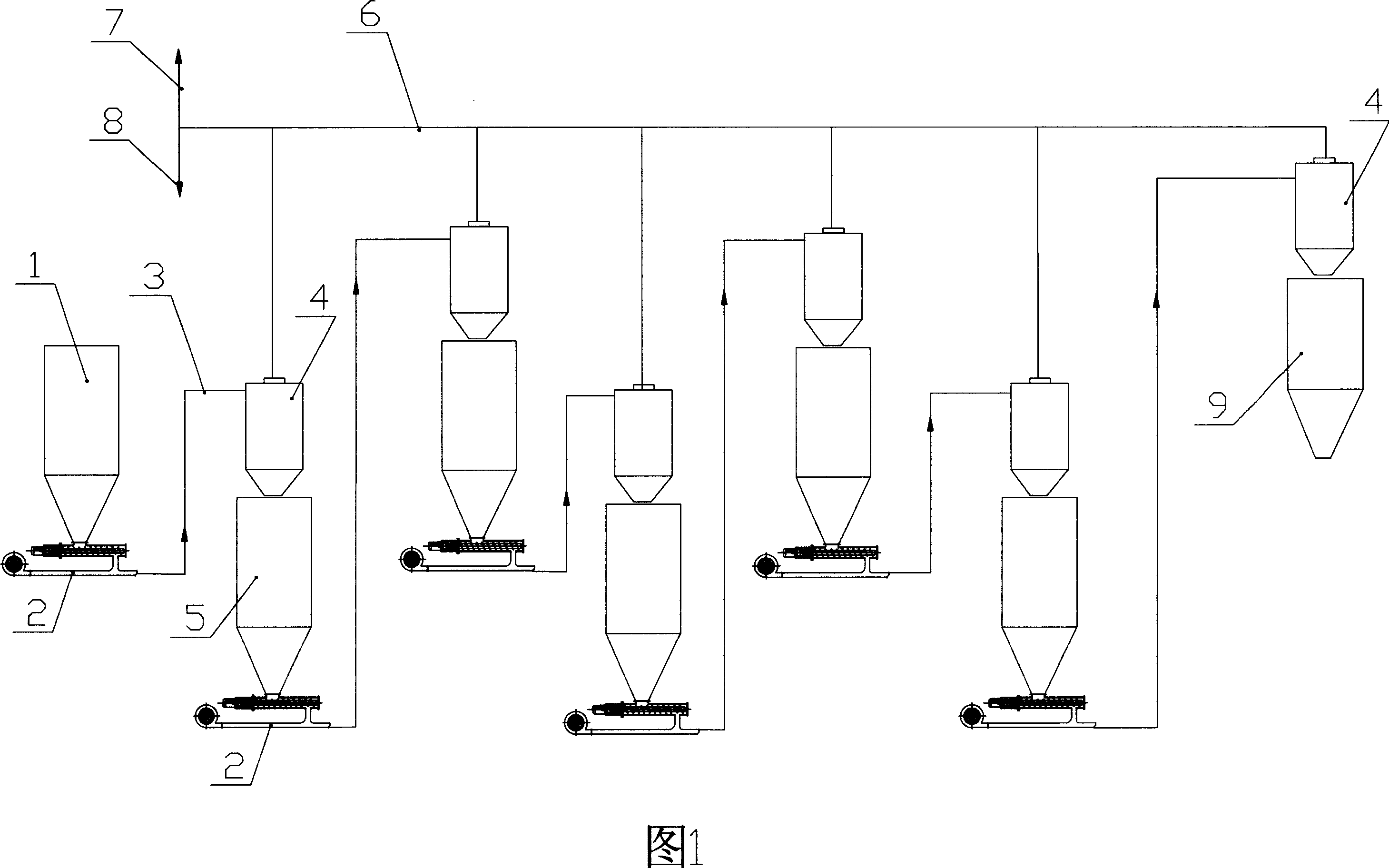 Method for continuous drying regenerative piece of polyester bottle, and dedicated drying equipment