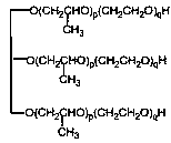A kind of preparation method of end-capped fluorine-containing water-based polyurethane finishing agent and application thereof